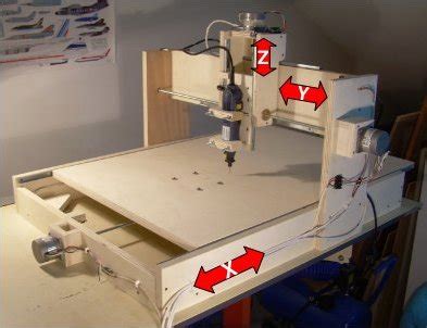 costruire fresa cnc|Autocostruzione Fresa CNC .